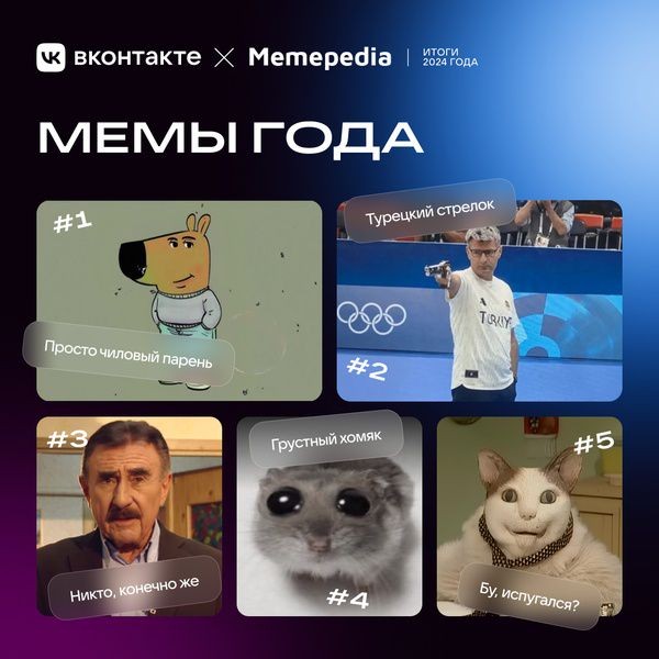 Стал известен самый популярный мем 2024 года