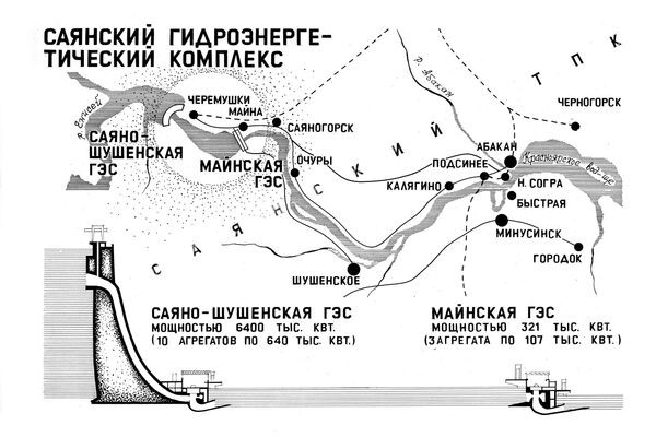 Шедевры русской речной инженерии: от первых водных каналов до мощнейшей ГЭС Шедевры русской речной инженерии: от первых водных каналов до мощнейшей ГЭС