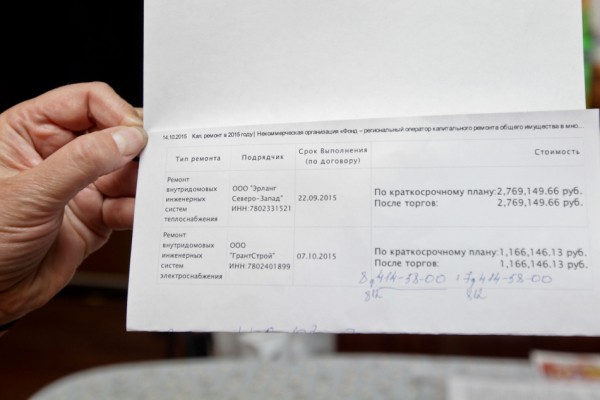В 2025 году тарифы ЖКХ повысят почти на 12% В 2025 году тарифы ЖКХ повысят почти на 12%