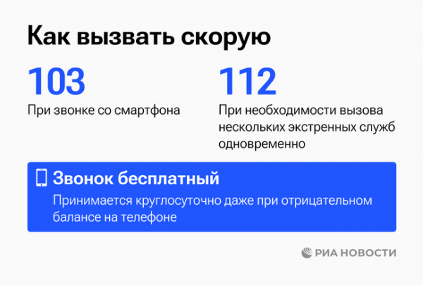 Магнитные бури в июле 2025: прогноз и график на месяц Магнитные бури в июле 2025: прогноз и график на месяц