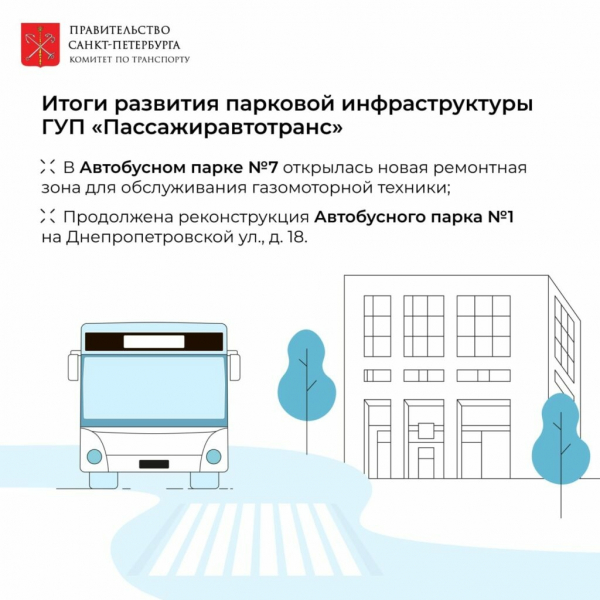 Комитет по транспорту отчитался о работе по обновлению подвижного состава в Петербурге